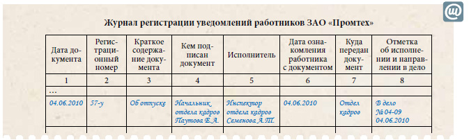 образец водителя заполненный графика