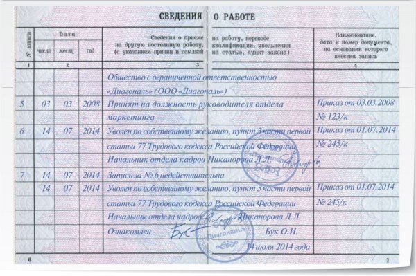 Как в трудовой сделать запись об увольнении по статье Как в трудовой сделать запись об увольнении по статье