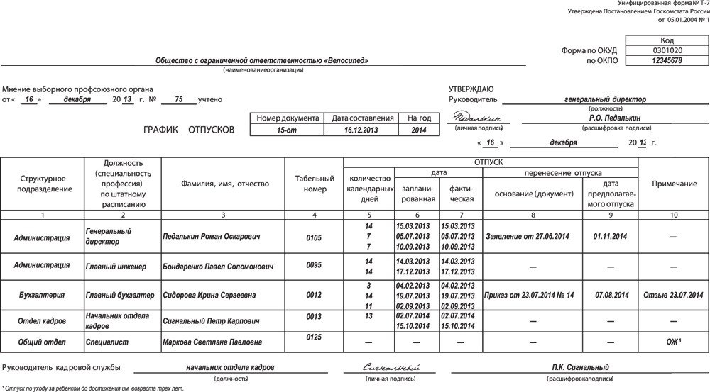 образец трудового договора с пенсионером